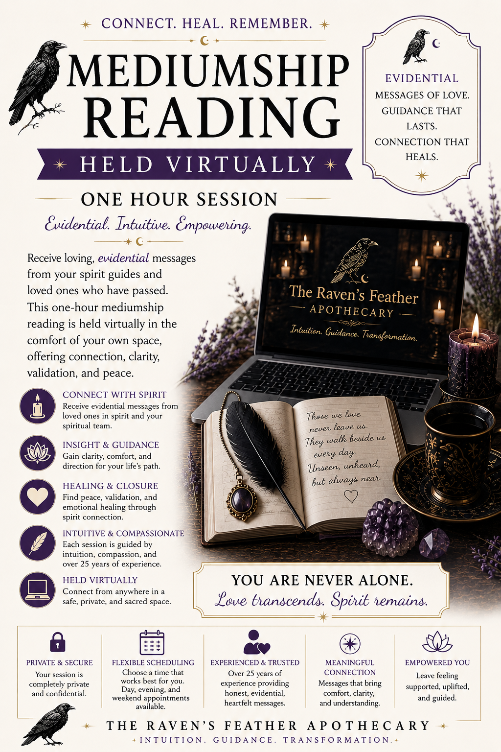 Mediumship Reading – Coming Soon